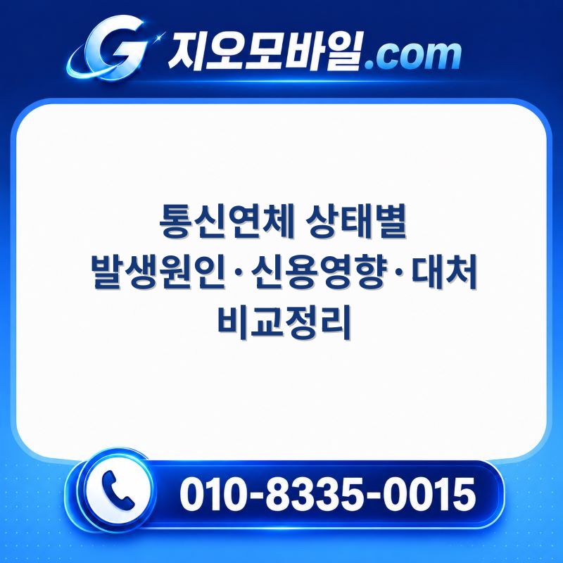 통신연체